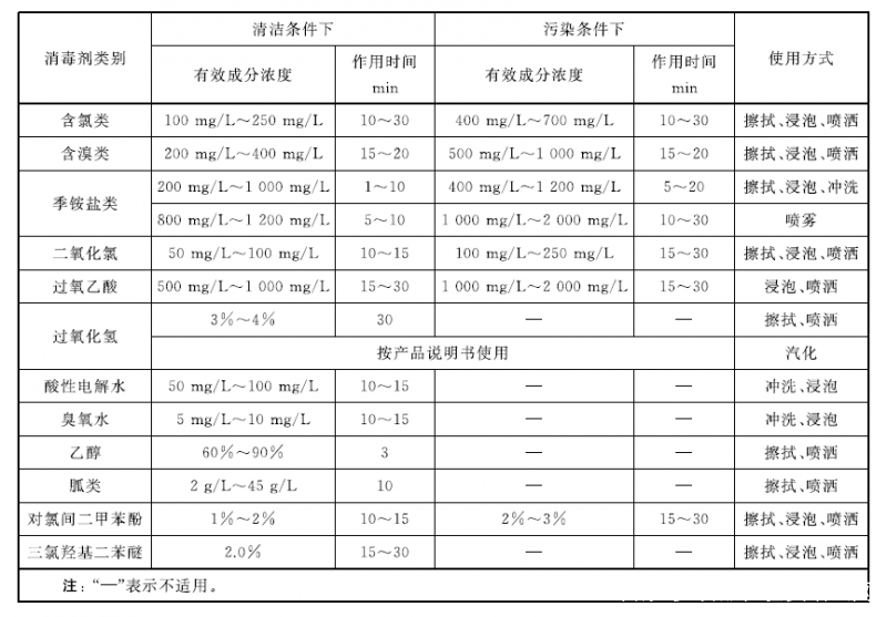 樱桃视频大全免费